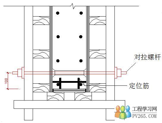 剪力墻封頭板支模