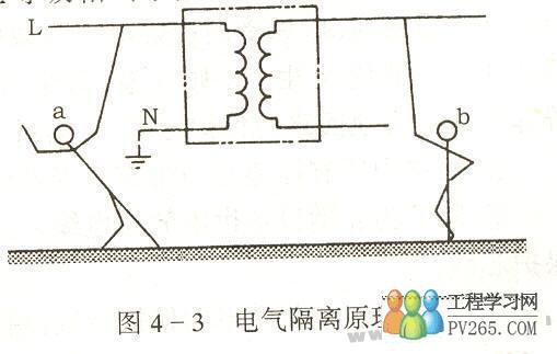 電氣隔離防護(hù)的安全原理與安全條件