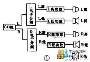 怎樣自制音箱 自制音箱教程